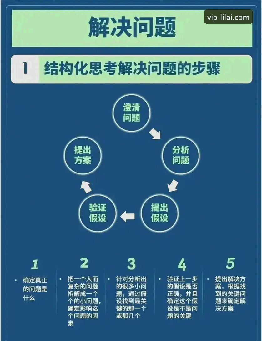 利来7K9A官网下载不了怎么办 5种有效方法解决利来7K9A官网下载不了的问题