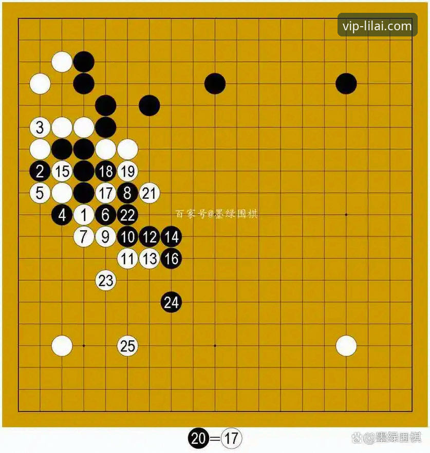 利来7K9A 山西横扫青岛晋级八强,利来体育用户如何复盘这场逆袭之战?